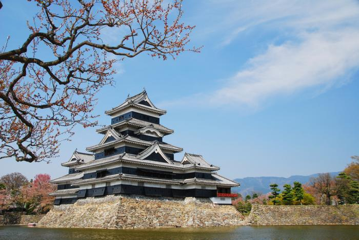 Top 7 Địa điểm nhất định phải đến ở Kyushu, Nhật Bản